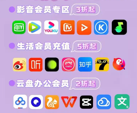 影视会员低价货源内幕：如何打通VIP直充与虚拟卡券的终极渠道？